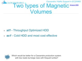 Cassandra / Kafka Support in EC2/AWS
™
Two types of Magnetic
Volumes
❖ st1 - Throughput Optimized HDD
❖ sc1 - Cold HDD and most cost effective
Which would be better for a Cassandra production system
with low reads but large rows with frequent writes?
Amazon EBS
 
