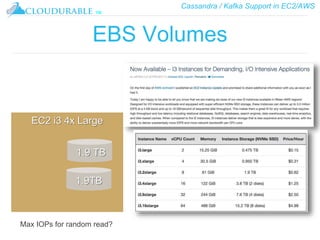 Cassandra / Kafka Support in EC2/AWS
™
EBS Volumes
EC2 i3 4x Large
Max IOPs for random read?
1.9 TB
1.9TB
 