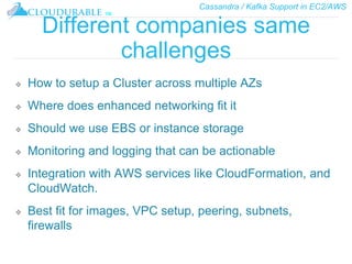 Cassandra / Kafka Support in EC2/AWS
™
Different companies same
challenges
❖ How to setup a Cluster across multiple AZs
❖ Where does enhanced networking fit it
❖ Should we use EBS or instance storage
❖ Monitoring and logging that can be actionable
❖ Integration with AWS services like CloudFormation, and
CloudWatch.
❖ Best fit for images, VPC setup, peering, subnets,
firewalls
 