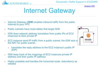 Cassandra / Kafka Support in EC2/AWS
™
Internet Gateway
❖ Internet Gateway (IGW) enables inbound traffic from the public
Internet to your VPC
❖ Public subnets have route tables that target IGW
❖ IGW does network address translation from public IPs of EC2
instances to their private IP
❖ EC2 instance send IP traffic from a public subnet, the IGW acts as
the NAT for public subnet,
❖ translates the reply address to the EC2 instance’s public IP
(EIP)
❖ IGW keep track of the mappings of EC2 instances private IP
address and their public IP address
❖ Highly available and handles the horizontal scale, redundancy as
needed
Amazon VPC
 