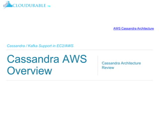 ™
Cassandra / Kafka Support in EC2/AWS
Cassandra AWS
Overview
Cassandra Architecture
Review
AWS Cassandra Architecture
 
