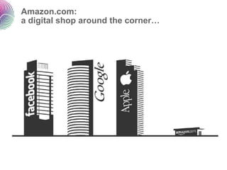 Amazon.com:
a digital shop around the corner…
 