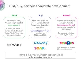 Build, buy, partner: accelerate development


        Build                          Buy                         Partner

  From time to time,          When competitors are       In some vertical markets,
Amazon simply created        already well established,       Amazon offers its
   a new category.           Amazon may buy out an        technology service and
                                    incumbent.           e-commerce expertise to
  In May 2011, Amazon                                          third parties.
launched MyHabit, even       Quidsi (Diapers + Soap)
though VentePrivée was             acquired for            Co-branded webstore
    the market leader.           $540 m in 2010.             with Toys “R” Us.




                                                          2000: exclusivity for 10 years
                                                          2006: ended by a lawsuit



                Thanks to this strategy, Amazon had been able to
                            offer massive inventory
 