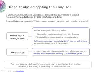 Case study: delegating the Long Tail

               In 2000, Amazon launched its Marketplace: it allowed third-party sellers to sell and
               reference their products side-by-side with Amazon‟s items.

               Amazon Marketplace represents 33% of total units shipped1 by Amazon and 2 m sellers worldwide2.



                                                     Amazon leverages its third-party sellers:

                                                       1. Best-selling products are kept in stock by Amazon
                    Better stock
                                                       2. Long-tail items are provided by third-party sellers
                    management
                                                     Self-improving: Amazon can quickly identify new top selling items
                                                     because all sales go through the platform.



                                                     Increasing competition between sellers and offering second-hand
                    Lower prices                     items let Amazon reinforce its ability to provide lower prices.




                      Ten years ago, experts thought Amazon was crazy to cannibalize its own sales.
                              However, it was a way to offer Long Tail items at lower cost.
1 Amazon.com
                 Q1 2011 results 2InternetRetailer
 