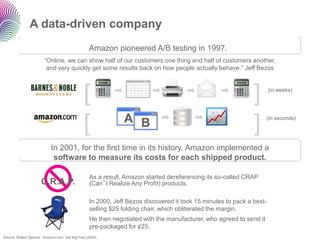 A data-driven company
                                                  Amazon pioneered A/B testing in 1997.
                        “Online, we can show half of our customers one thing and half of customers another,
                         and very quickly get some results back on how people actually behave.” Jeff Bezos



                                               [                                                              ]       (in weeks)




                                               [                                                              ]     (in seconds)




                            In 2001, for the first time in its history, Amazon implemented a
                             software to measure its costs for each shipped product.

                                                  As a result, Amazon started dereferencing its so-called CRAP
                      C.R.A.P.                    (Can‟t Realize Any Profit) products.

                                                  In 2000, Jeff Bezos discovered it took 15 minutes to pack a best-
                                                  selling $25 folding chair, which obliterated the margin.
                                                  He then negotiated with the manufacturer, who agreed to send it
                                                  pre-packaged for ¢25.
Source: Robert Spector, Amazon.com: Get Big Fast (2002)
 
