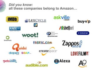 Did you know:
all these companies belong to Amazon…
 