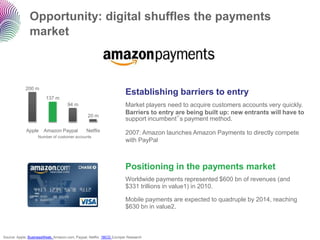 Opportunity: digital shuffles the payments
               market



            200 m
                                                                      Establishing barriers to entry
                        137 m
                                     94 m                             Market players need to acquire customers accounts very quickly.
                                                20 m
                                                                      Barriers to entry are being built up: new entrants will have to
                                                                      support incumbent‟s payment method.
             Apple     Amazon Paypal            Netflix               2007: Amazon launches Amazon Payments to directly compete
                    Number of customer accounts
                                                                      with PayPal



                                                                      Positioning in the payments market
                                                                      Worldwide payments represented $600 bn of revenues (and
                                                                      $331 trillions in value1) in 2010.

                                                                      Mobile payments are expected to quadruple by 2014, reaching
                                                                      $630 bn in value2.



Source: Apple, BusinessWeek, Amazon.com, Paypal, Netflix. 1BCG 2Juniper Research
 