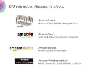 Did you know: Amazon is also…


               AmazonBasics
               Amazon-branded electronic products



               AmazonFresh
               sells and delivers groceries in Seattle



               AmazonStudios
               online social movie studio



               Amazon WarehouseDeals
               offers discounts on refurbished products
 