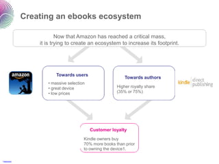 Creating an ebooks ecosystem

                            Now that Amazon has reached a critical mass,
                    it is trying to create an ecosystem to increase its footprint.




                           Towards users
                                                             Towards authors
                       • massive selection
                       • great device                    Higher royalty share
                       • low prices                      (35% or 75%)




                                             Customer loyalty
                                         Kindle owners buy
                                         70% more books than prior
                                         to owning the device1.

1 Paidcontent
 