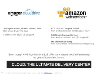 Store your music, videos, photos, files                                                          EC2 (Elastic Compute Cloud)
         Rent a hard drive in the cloud                                                                   Rent a virtual computer: from $0.02 per hour1

         5 GB free, then $1 per GB per year1                                                              S3 (Simple Storage Service)
                                                                                                          Rent a virtual hard disk: about $0.01 per GB1

                                                                                                          MT (Mechanical Turk)
                                                                                                          Rent human brains (“artificial artificial intelligence”)




                 Even though AWS is primarily a B2B offer, the Amazon cloud will ultimately
                                      be geared toward end-users.




1These
          are simplified rates, other rates (including data transfer, requests…) apply. See the AWS website for more information.
 