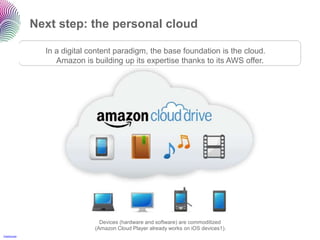 Next step: the personal cloud

                In a digital content paradigm, the base foundation is the cloud.
                   Amazon is building up its expertise thanks to its AWS offer.




                                Devices (hardware and software) are commoditized
                              (Amazon Cloud Player already works on iOS devices1).
1TechCrunch
 