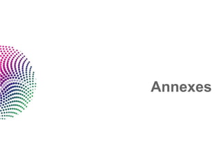 Annexes
 