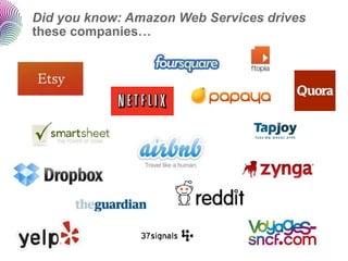 Did you know: Amazon Web Services drives
these companies…
 