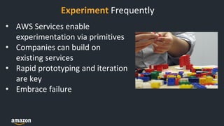 The
Institutional
YES!
• AWS Services enable
experimentation via primitives
• Companies can build on
existing services
• Rapid prototyping and iteration
are key
• Embrace failure
Experiment Frequently
 