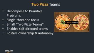 The
Institutional
YES!
• Decompose to Primitive
Problems
• Single-threaded focus
• Small “Two Pizza Teams”
• Enables self-directed teams
• Fosters ownership & autonomy
Two Pizza Teams
 