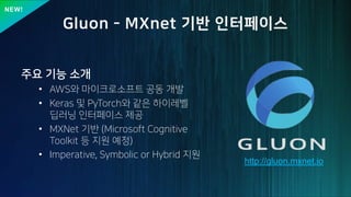 http://gluon.mxnet.io
-
• ,W NTca I
• ( P C W d MS
K H b
• ) A ) A A
A X
• A ,C C X
NEW!
 