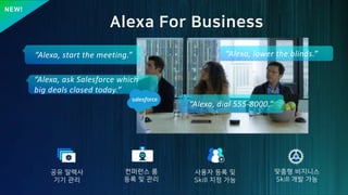 NEW!
“Alexa, start the meeting.”
“Alexa, dial 555-8000.”
“Alexa, lower the blinds.”
“Alexa, ask Salesforce which
big deals closed today.”
 
