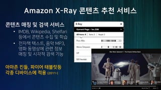 -
( 2
• , , 3
P B D
• S I
W M
- ) 1,
0
 