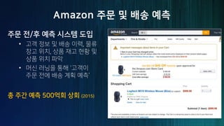 1) 0 (/
• ,
• '
2 1 5 5
 