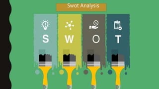 e commerce operator - amazon 