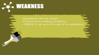 e commerce operator - amazon 