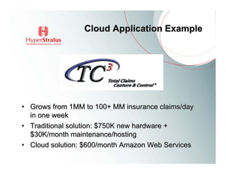 Cloud Application Example




• Grows from 1MM to 100+ MM insurance claims/day
  in one week
• Traditional solution: $750K new hardware +
  $30K/month maintenance/hosting
• Cloud solution: $600/month Amazon Web Services
 