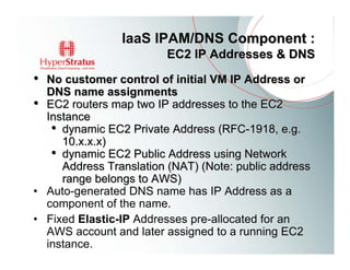 IaaS IPAM/DNS Component :
                         EC2 IP Addresses & DNS

• No customer control of initial VM IP Address or
  DNS name assignments
• EC2 routers map two IP addresses to the EC2
  Instance
   • dynamic EC2 Private Address (RFC-1918, e.g.
     10.x.x.x)
   • dynamic EC2 Public Address using Network
     Address Translation (NAT) (Note: public address
     range belongs to AWS)
• Auto-generated DNS name has IP Address as a
  component of the name.
• Fixed Elastic-IP Addresses pre-allocated for an
  AWS account and later assigned to a running EC2
  instance.
 