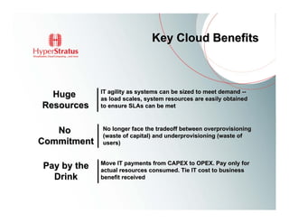 Key Cloud Benefits



             IT agility as systems can be sized to meet demand --
  Huge       as load scales, system resources are easily obtained
Resources    to ensure SLAs can be met



   No        No longer face the tradeoff between overprovisioning
             (waste of capital) and underprovisioning (waste of
Commitment   users)


             Move IT payments from CAPEX to OPEX. Pay only for
Pay by the   actual resources consumed. Tie IT cost to business
  Drink      benefit received
 