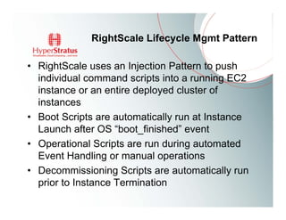 RightScale Lifecycle Mgmt Pattern

• RightScale uses an Injection Pattern to push
  individual command scripts into a running EC2
  instance or an entire deployed cluster of
  instances
• Boot Scripts are automatically run at Instance
  Launch after OS “boot_finished” event
• Operational Scripts are run during automated
  Event Handling or manual operations
• Decommissioning Scripts are automatically run
  prior to Instance Termination
 