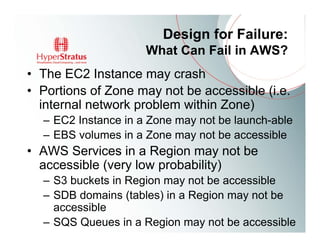 Amazon Ec2 Application Design | PPT
