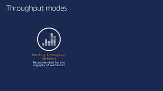 ©2018, AmazonWebServices, Inc. or its affiliates. All rights reserved.©2018, AmazonWebServices, Inc. or its affiliates. All rights reserved.
Throughput modes
B urstin g Th ro ug h put
(d efault)
Recommended for the
majority of workloads
 