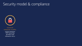 ©2018, AmazonWebServices, Inc. or its affiliates. All rights reserved.©2018, AmazonWebServices, Inc. or its affiliates. All rights reserved.
Security model & compliance
C o n tro l
n etw o rk traffic
using Amazon
VPC security
groups and
network ACLs
 