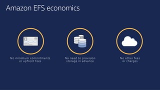 ©2018, AmazonWebServices, Inc. or its affiliates. All rights reserved.©2018, AmazonWebServices, Inc. or its affiliates. All rights reserved.
Amazon EFS economics
No minimum commitments
or upfront fees
No need to provision
storage in advance
No other fees
or charges
 