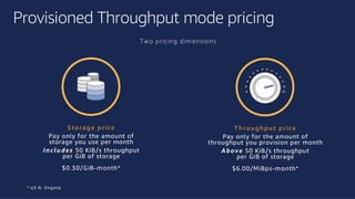 ©2018, AmazonWebServices, Inc. or its affiliates. All rights reserved.©2018, AmazonWebServices, Inc. or its affiliates. All rights reserved.
Provisioned Throughput mode pricing
* US N. Virginia
$0.30/GiB-month*
S to rag e price
Pay only for the amount of
storage you use per month
Inclu des 50 KiB/s throughput
per GiB of storage
Two pricing dimensions
$6.00/MiBps-month*
Th ro ug h put price
Pay only for the amount of
throughput you provision per month
A bo ve 50 KiB/s throughput
per GiB of storage
 