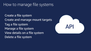 ©2018, AmazonWebServices, Inc. or its affiliates. All rights reserved.©2018, AmazonWebServices, Inc. or its affiliates. All rights reserved.
How to manage file systems
Create a file system
Create and manage mount targets
Tag a file system
Manage a file system
View details on a file system
Delete a file system
API
 