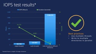 ©2018, AmazonWebServices, Inc. or its affiliates. All rights reserved.©2018, AmazonWebServices, Inc. or its affiliates. All rights reserved.
IOPS test results*
Best practices
• U se m ultiple th read s
• W rite to m ultiple
d irecto ries in parallel
*tested from a single c5.large instance
 