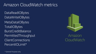©2018, AmazonWebServices, Inc. or its affiliates. All rights reserved.©2018, AmazonWebServices, Inc. or its affiliates. All rights reserved.
Amazon CloudWatch metrics
DataReadIOBytes
DataWriteIOBytes
MetaDataIOBytes
TotalIOBytes
BurstCreditBalance
PermittedThroughput
ClientConnections
PercentIOLimit*
Amazon
CloudWatch
* General Purpose only
 