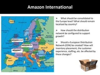 Amazon supply chain | PPTX