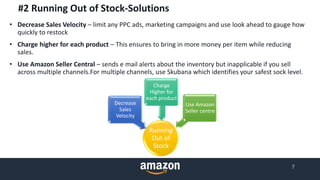 #2 Running Out of Stock-Solutions
• Decrease Sales Velocity – limit any PPC ads, marketing campaigns and use look ahead to gauge how
quickly to restock
• Charge higher for each product – This ensures to bring in more money per item while reducing
sales.
• Use Amazon Seller Central – sends e mail alerts about the inventory but inapplicable if you sell
across multiple channels.For multiple channels, use Skubana which identifies your safest sock level.
7
Running
Out of
Stock
Decrease
Sales
Velocity
Charge
Higher for
each product
Use Amazon
Seller centre
 