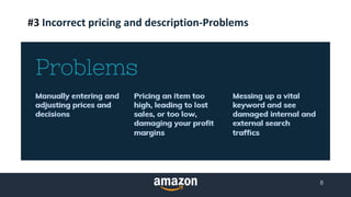 #3 Incorrect pricing and description-Problems
8
 