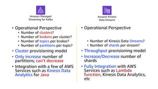 Amazon Kinesis
Data Streams
Amazon Managed
Streaming for Kafka
• Operational Perspective
• Number of clusters?
• Number of brokers per cluster?
• Number of topics per broker?
• Number of partitions per topic?
• Cluster provisioning model
• Only increase number of
partitions; can’t decrease
• Integration with a few of AWS
Services such as Kinesis Data
Analytics for Java
• Operational Perspective
• Number of Kinesis Data Streams?
• Number of shards per stream?
• Throughput provisioning model
• Increase/Decrease number of
shards
• Fully Integration with AWS
Services such as Lambda
function, Kinesis Data Analytics,
etc
 