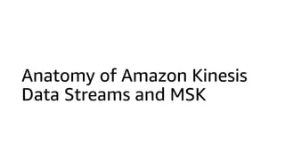 Anatomy of Amazon Kinesis
Data Streams and MSK
 