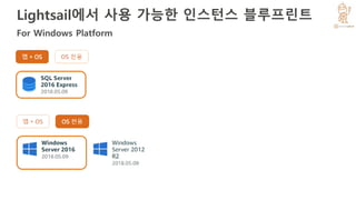 Lightsail에서 사용 가능한 인스턴스 블루프린트
For Windows Platform
 