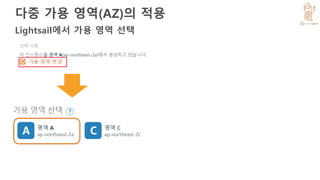다중 가용 영역(AZ)의 적용
Lightsail에서 가용 영역 선택
 