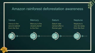 Amazon rainforest deforestation awareness
Venus
Venus is the
second planet
from the Sun
Neptune
Neptune is
very far away
from the Sun
Saturn
Saturn was
named after a
Roman god
Mercury
Mercury is the
closest planet
to the Sun
 