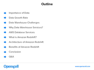 Introduction to Amazon Redshift