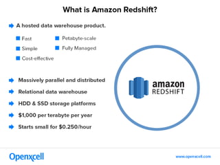 Introduction to Amazon Redshift