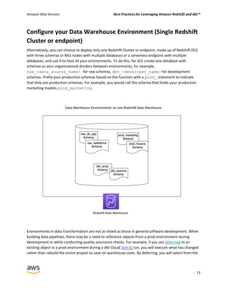 Amazon-Redshift-dBT-Best-Practices_paper.pdf image.