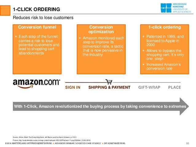 Amazon Case Study