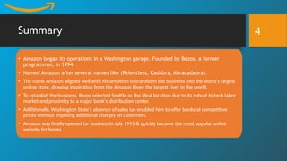 Amazon - STRATEGIC.......................pptx